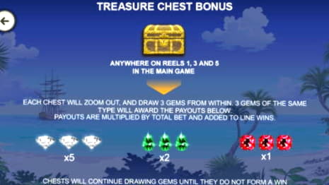 505% Bonus di benvenuto al Jackpot City Casino